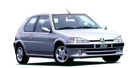 Запобіжник та реле Peugeot 106