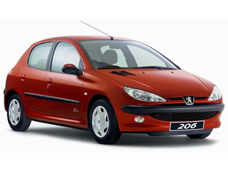 Запобіжник та реле Peugeot 206 (1998 – 2011)